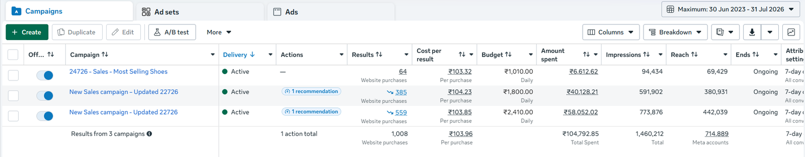 My Sneaker Studio — Meta Ads Manager campaign spend breakdown